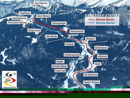 ski