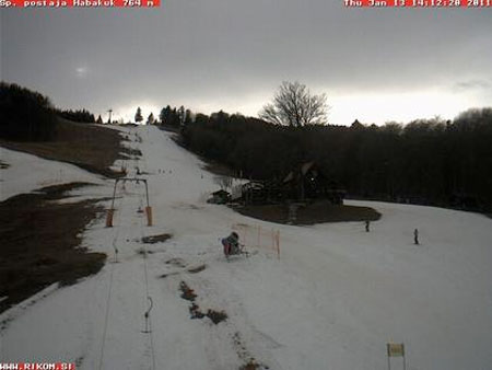 ski
