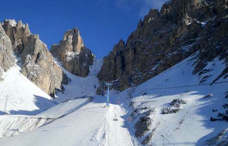 ski