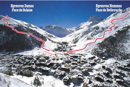 ski