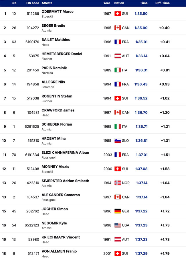 ����� ����